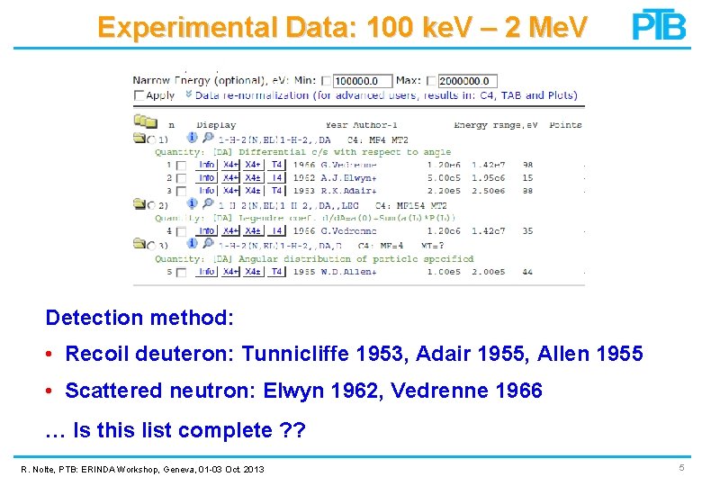 Experimental Data: 100 ke. V – 2 Me. V Detection method: • Recoil deuteron: Experimental Data: 100 ke. V – 2 Me. V Detection method: • Recoil deuteron: