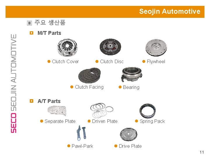 Seojin Automotive ▣ 주요 생산품 M/T Parts Clutch Cover Flywheel Clutch Disc Clutch Facing