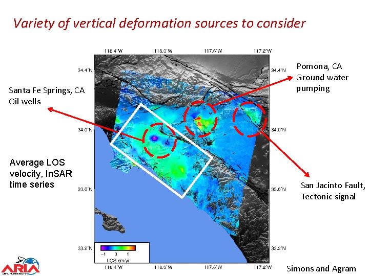 Variety of vertical deformation sources to consider Santa Fe Springs, CA Oil wells Average