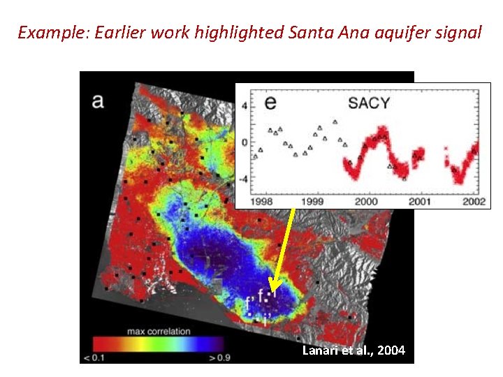 Example: Earlier work highlighted Santa Ana aquifer signal Lanari et al. , 2004 