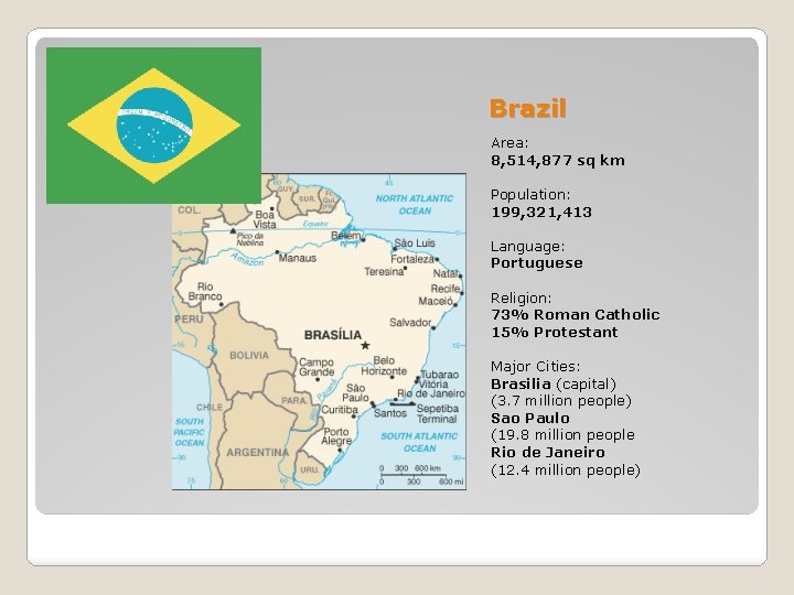 Brazil Area: 8, 514, 877 sq km Population: 199, 321, 413 Language: Portuguese Religion:
