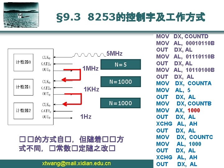 § 9. 3 8253的控制字及 作方式 5 MHz N=5 1 MHz N=1000 1 KHz N=1000