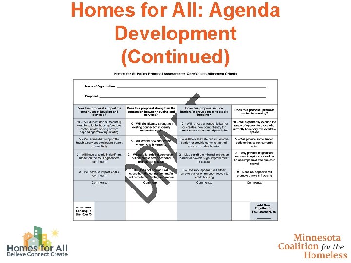 Homes for All: Agenda Development (Continued) 