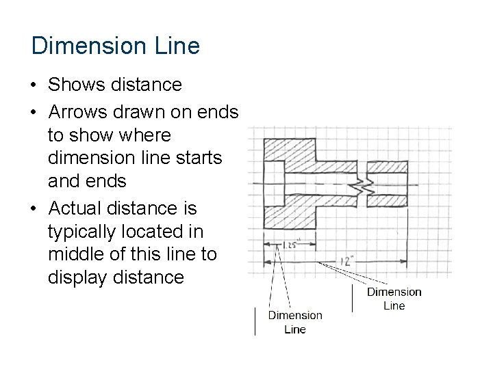 Dimension Line • Shows distance • Arrows drawn on ends to show where dimension