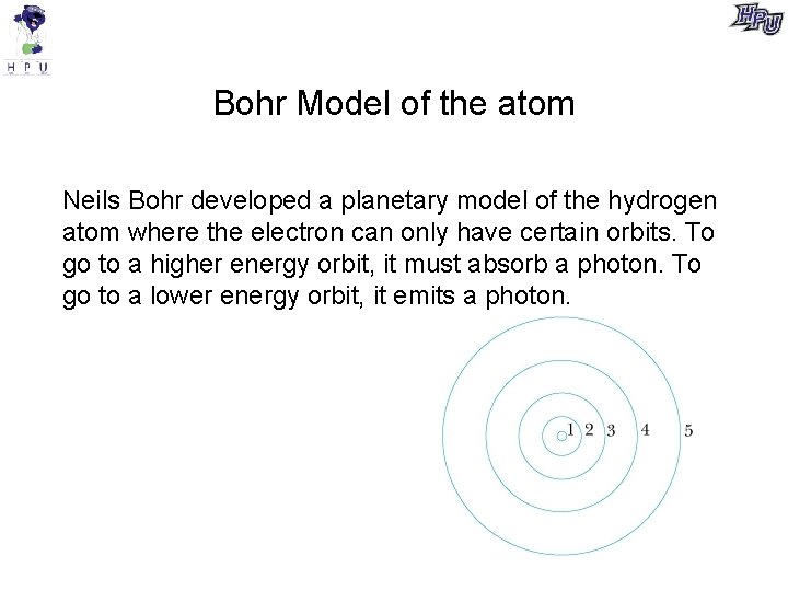 Bohr Model of the atom Neils Bohr developed a planetary model of the hydrogen