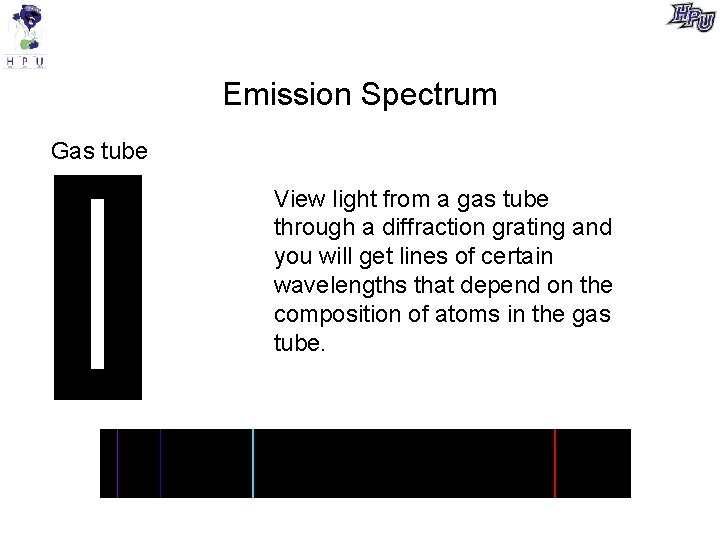 Emission Spectrum Gas tube View light from a gas tube through a diffraction grating
