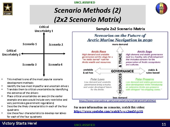 UNCLASSIFIED Scenario Methods (2) (2 x 2 Scenario Matrix) Critical Uncertainty 1 Scenario 2