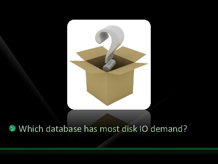 Which database has most disk IO demand? 