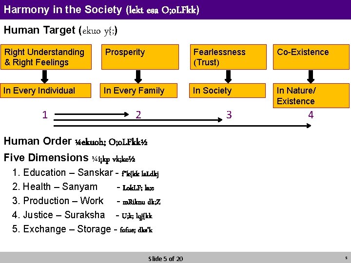 Harmony in the Society (lekt esa O; o. LFkk) Human Target (ekuo y{; )