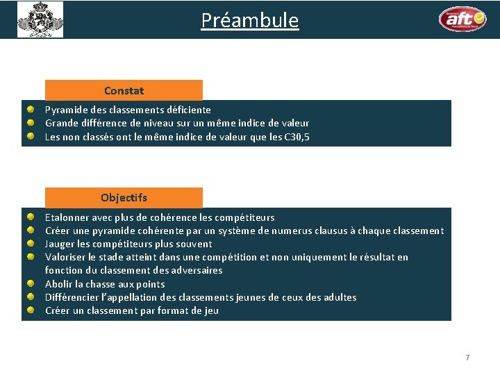 Préambule Constat Pyramide des classements déficiente Grande différence de niveau sur un même indice