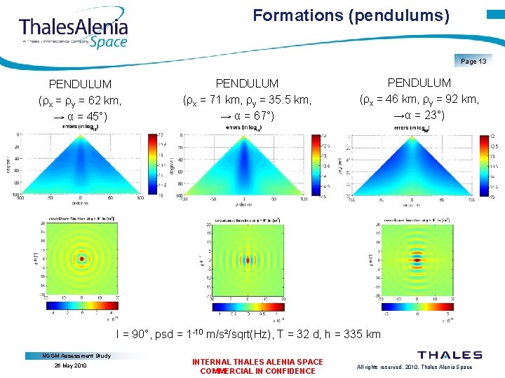 Formations (pendulums) Page 13 PENDULUM (ρx = ρy = 62 km, → α =