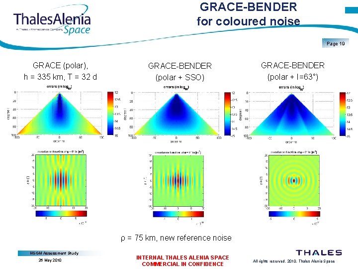 GRACE-BENDER for coloured noise Page 19 GRACE (polar), h = 335 km, T =