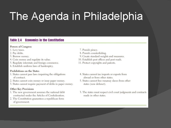 The Agenda in Philadelphia 