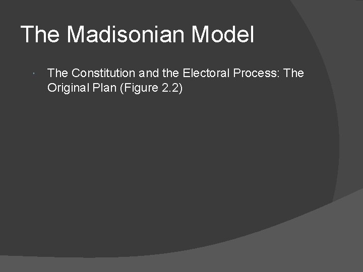 The Madisonian Model The Constitution and the Electoral Process: The Original Plan (Figure 2.