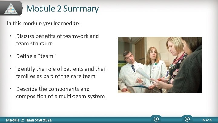 Module 2 Summary In this module you learned to: • Discuss benefits of teamwork