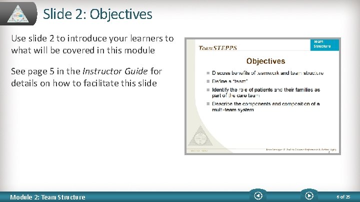 Slide 2: Objectives Use slide 2 to introduce your learners to what will be