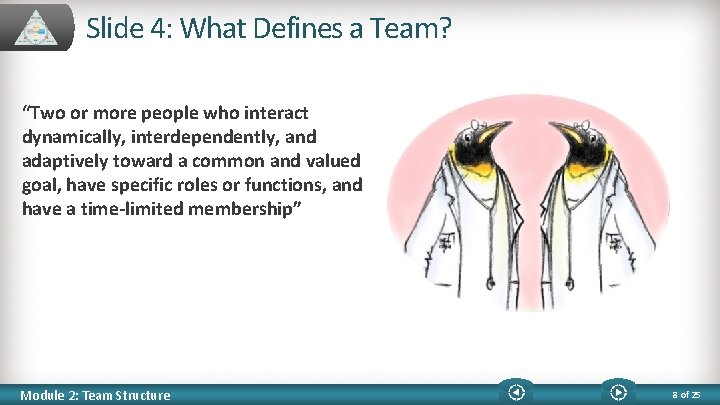 Slide 4: What Defines a Team? “Two or more people who interact dynamically, interdependently,