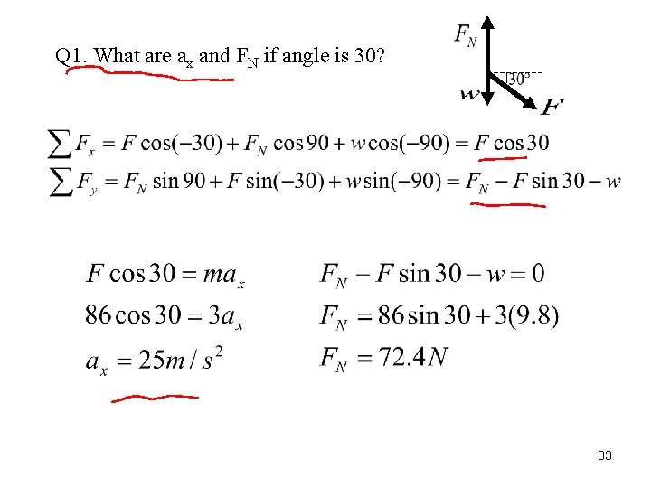 Q 1. What are ax and FN if angle is 30? 33 