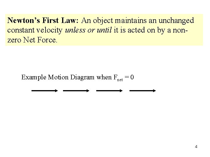 Newton’s First Law: An object maintains an unchanged constant velocity unless or until it