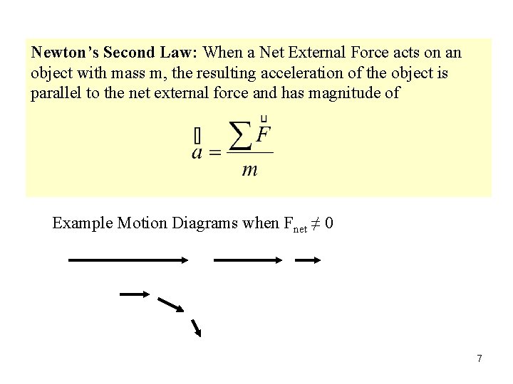 Newton’s Second Law: When a Net External Force acts on an object with mass