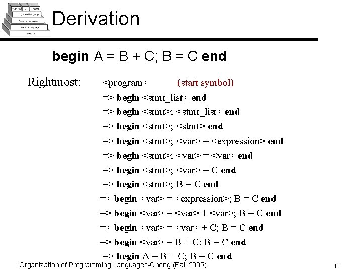 Derivation begin A = B + C; B = C end Rightmost: <program> (start