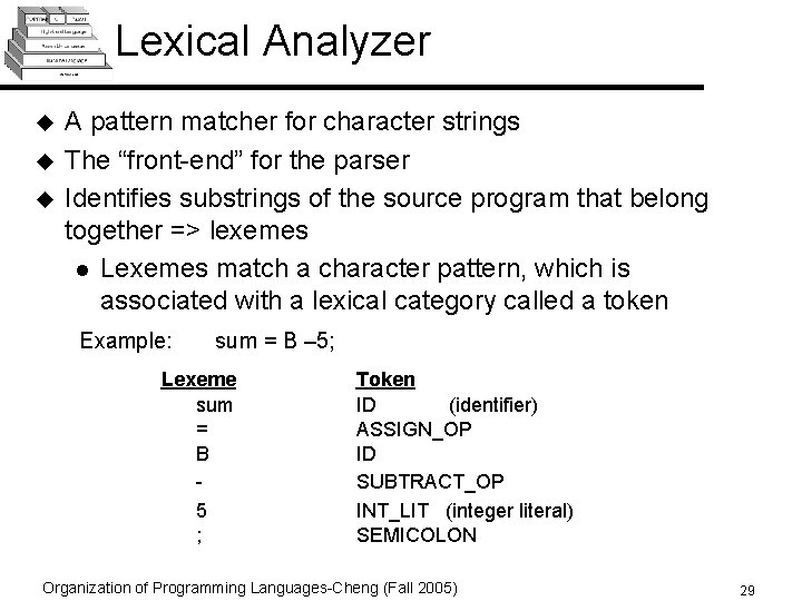 Lexical Analyzer u u u A pattern matcher for character strings The “front-end” for