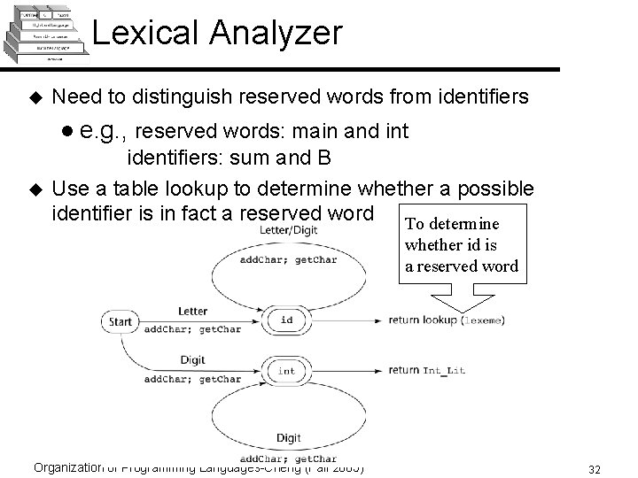 Lexical Analyzer u Need to distinguish reserved words from identifiers l e. g. ,
