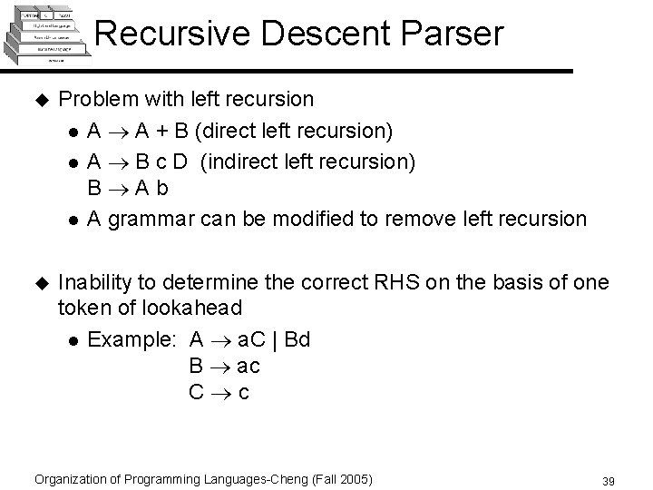 Recursive Descent Parser u Problem with left recursion l A A + B (direct