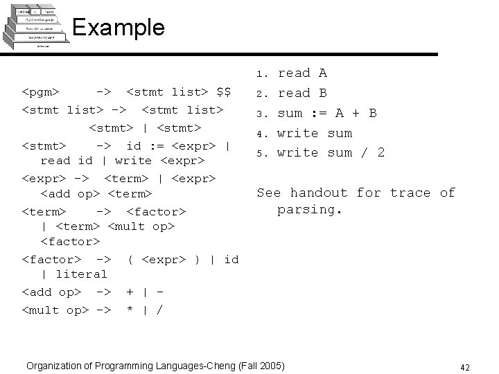 Example 1. <pgm> -> <stmt list> $$ <stmt list> -> <stmt list> <stmt> |