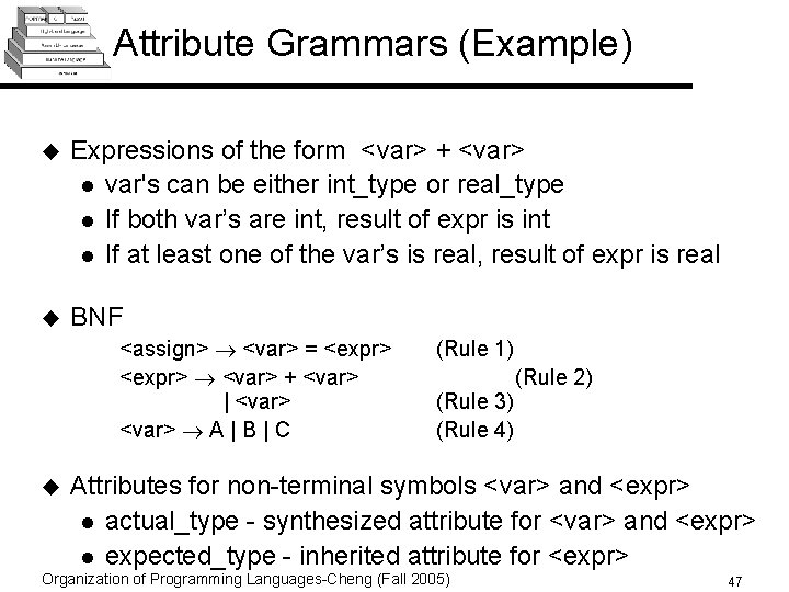 Attribute Grammars (Example) u Expressions of the form <var> + <var> l var's can