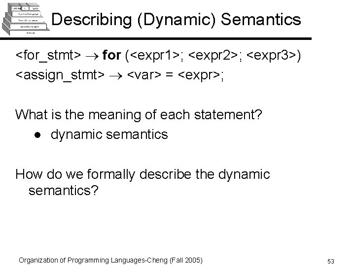Describing (Dynamic) Semantics <for_stmt> for (<expr 1>; <expr 2>; <expr 3>) <assign_stmt> <var> =