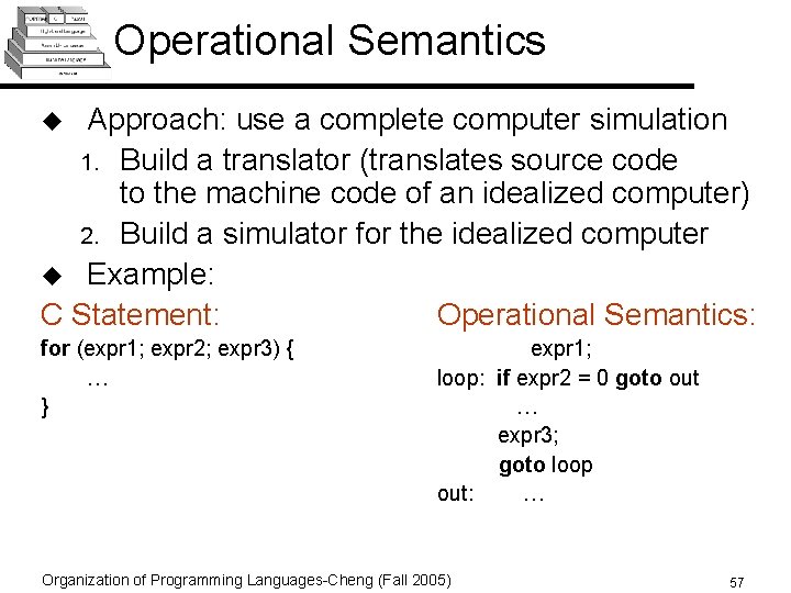 Operational Semantics Approach: use a complete computer simulation 1. Build a translator (translates source