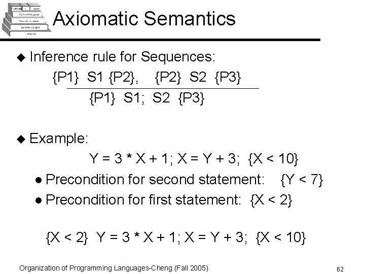 Axiomatic Semantics u Inference rule for Sequences: {P 1} S 1 {P 2}, {P