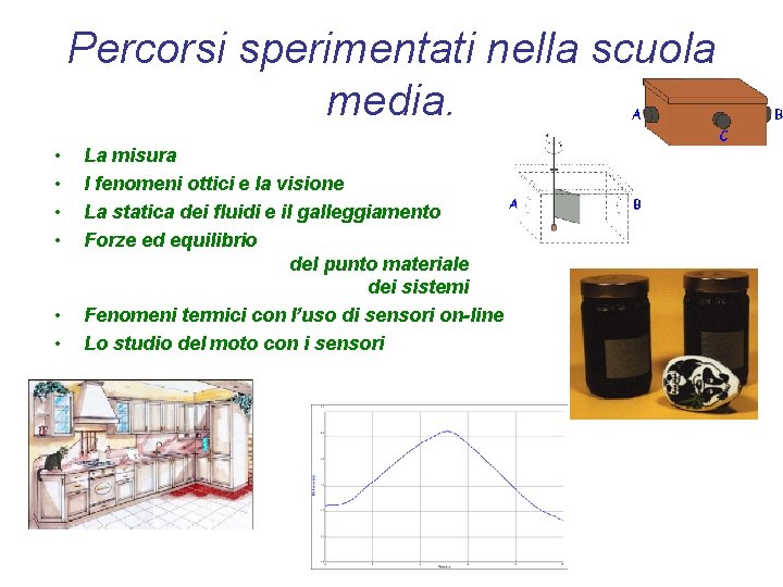 Percorsi sperimentati nella scuola media. • • • La misura I fenomeni ottici e