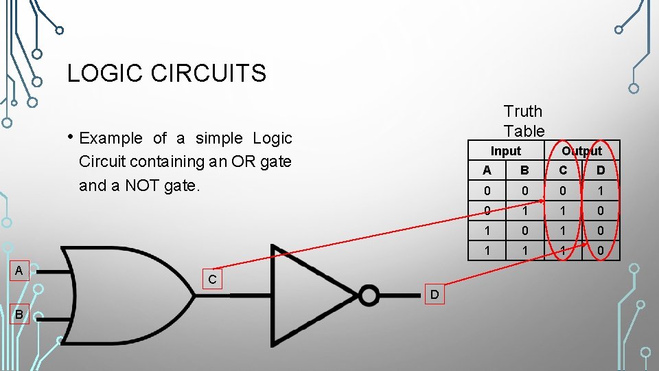 LOGIC CIRCUITS Truth Table • Example of a simple Logic Circuit containing an OR