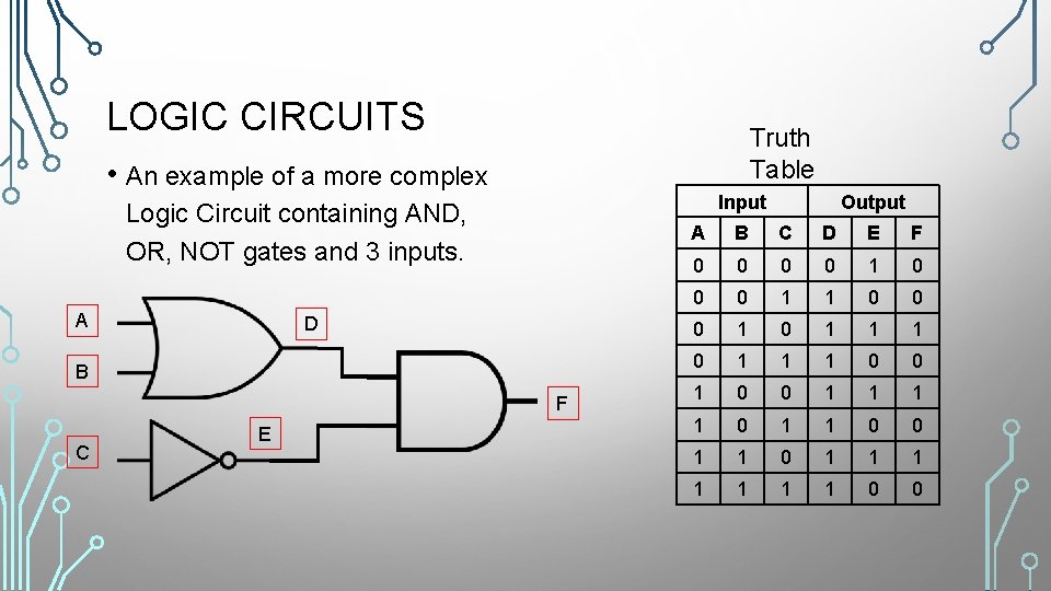 LOGIC CIRCUITS Truth Table • An example of a more complex Input Logic Circuit