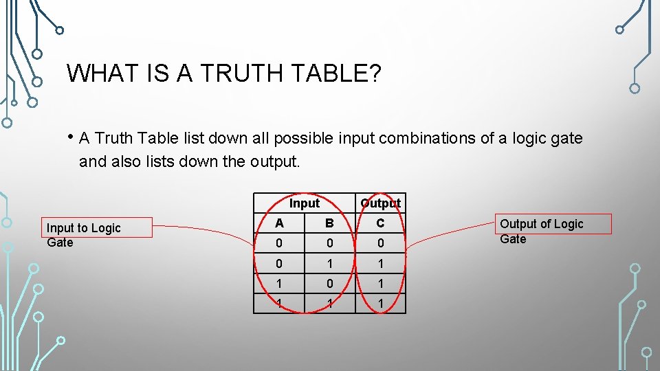WHAT IS A TRUTH TABLE? • A Truth Table list down all possible input
