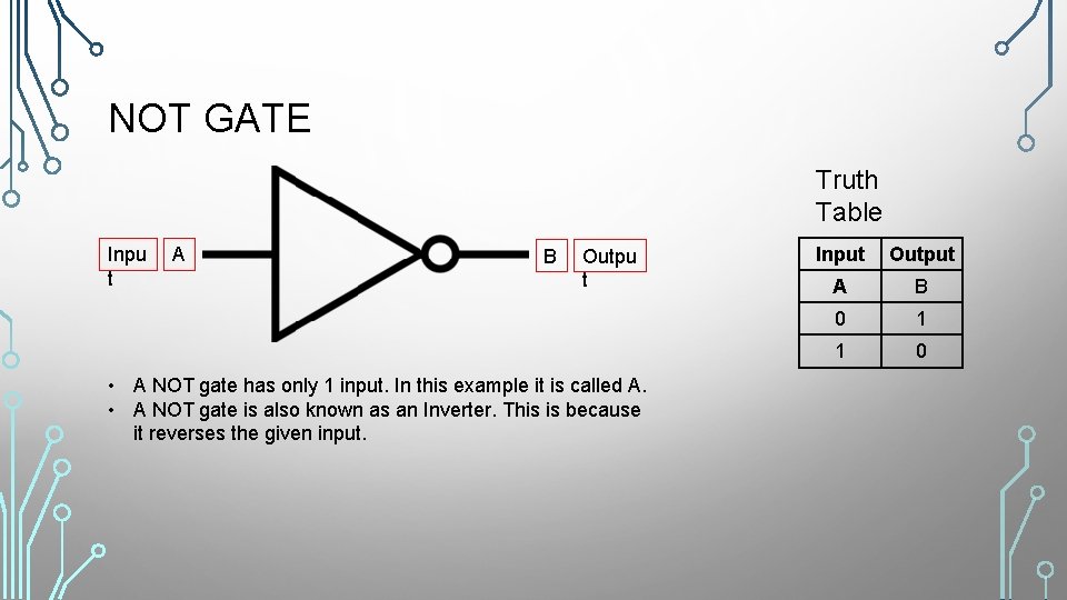 NOT GATE Truth Table Inpu t A B Outpu t • A NOT gate