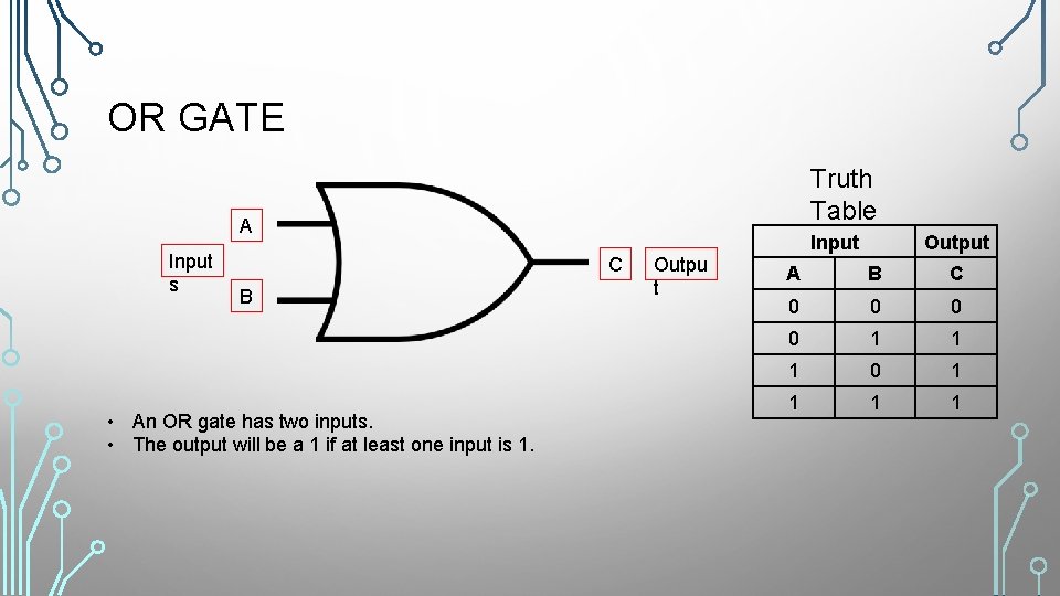 OR GATE Truth Table A Input s C B • An OR gate has