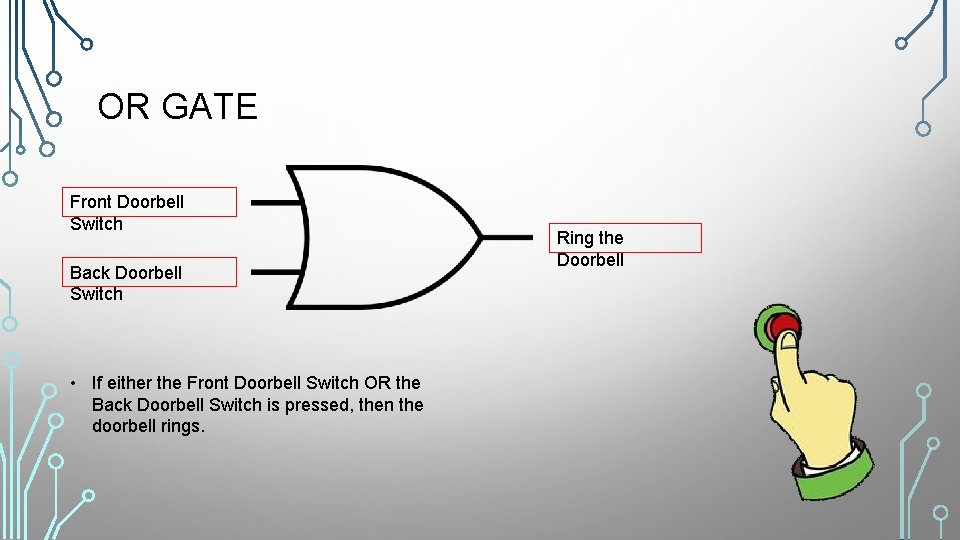 OR GATE Front Doorbell Switch Back Doorbell Switch • If either the Front Doorbell