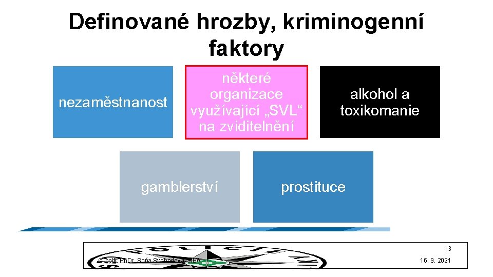 Definované hrozby, kriminogenní faktory nezaměstnanost některé organizace využívající „SVL“ na zviditelnění gamblerství alkohol a