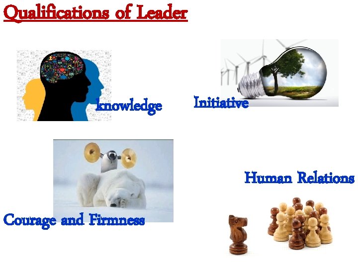 Qualifications of Leader knowledge Initiative Human Relations Courage and Firmness 