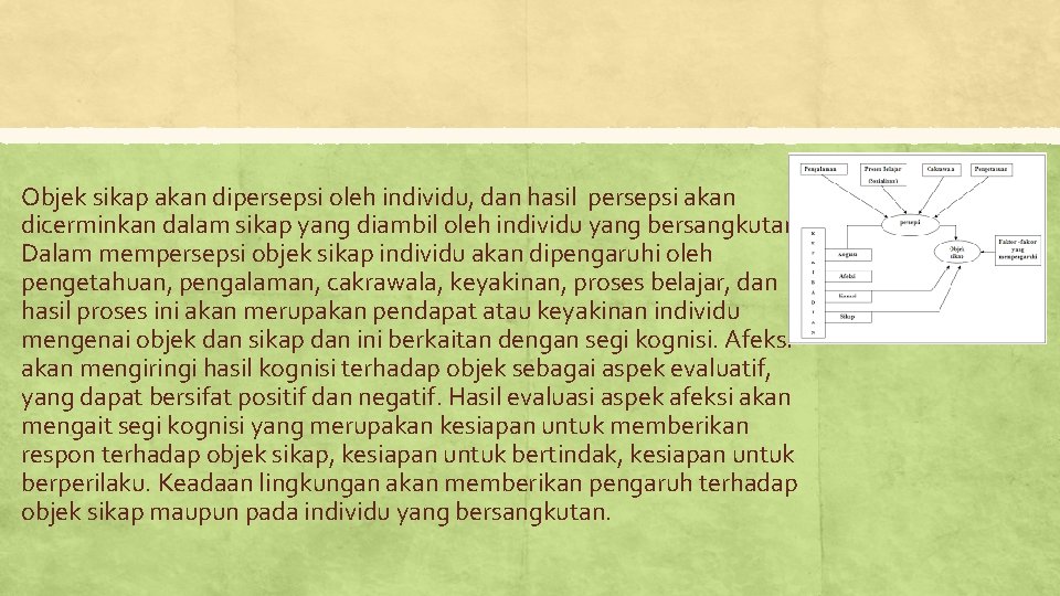 Objek sikap akan dipersepsi oleh individu, dan hasil persepsi akan dicerminkan dalam sikap yang