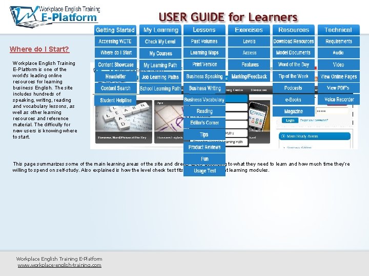 Where do I Start? Workplace English Training E-Platform is one of the world's leading