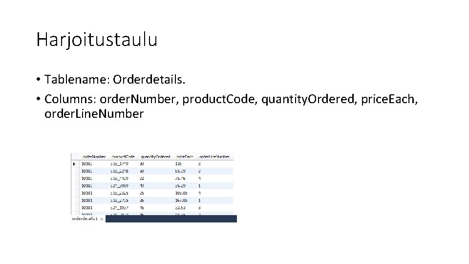 Harjoitustaulu • Tablename: Orderdetails. • Columns: order. Number, product. Code, quantity. Ordered, price. Each,