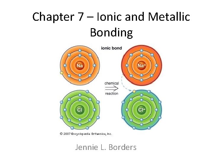 Chapter 7 – Ionic and Metallic Bonding Jennie L. Borders 