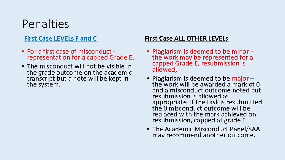 Penalties First Case LEVELs F and C • For a first case of misconduct