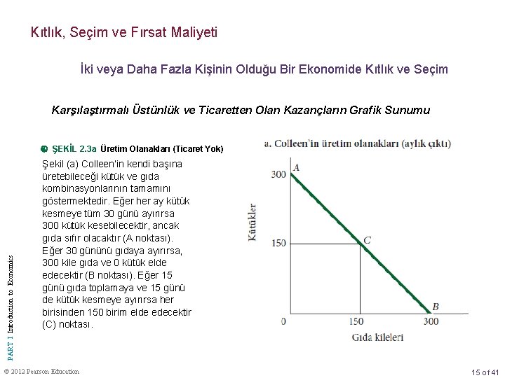 Kıtlık, Seçim ve Fırsat Maliyeti İki veya Daha Fazla Kişinin Olduğu Bir Ekonomide Kıtlık