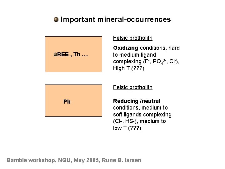 Important mineral-occurrences Felsic protholith REE , Th … Oxidizing conditions, hard to medium ligand