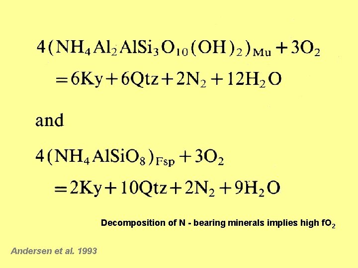 Decomposition of N - bearing minerals implies high f. O 2 Andersen et al.